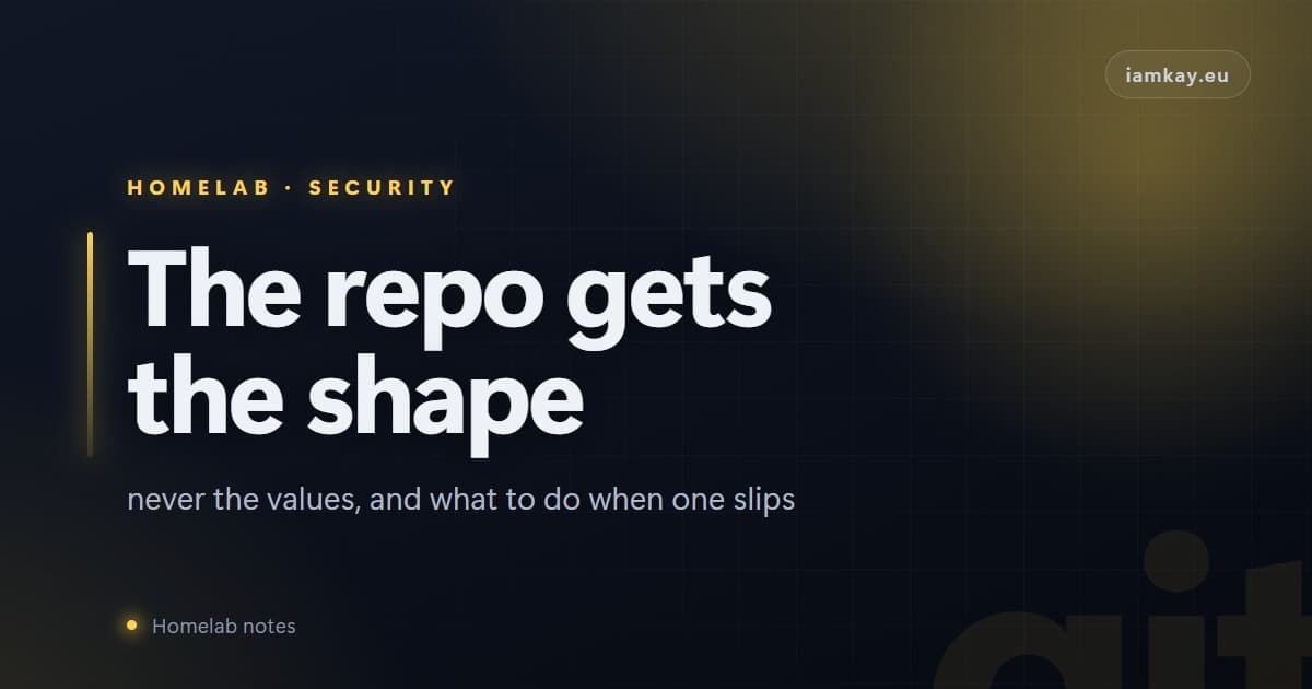 Where my secrets live, and what the repo gets instead